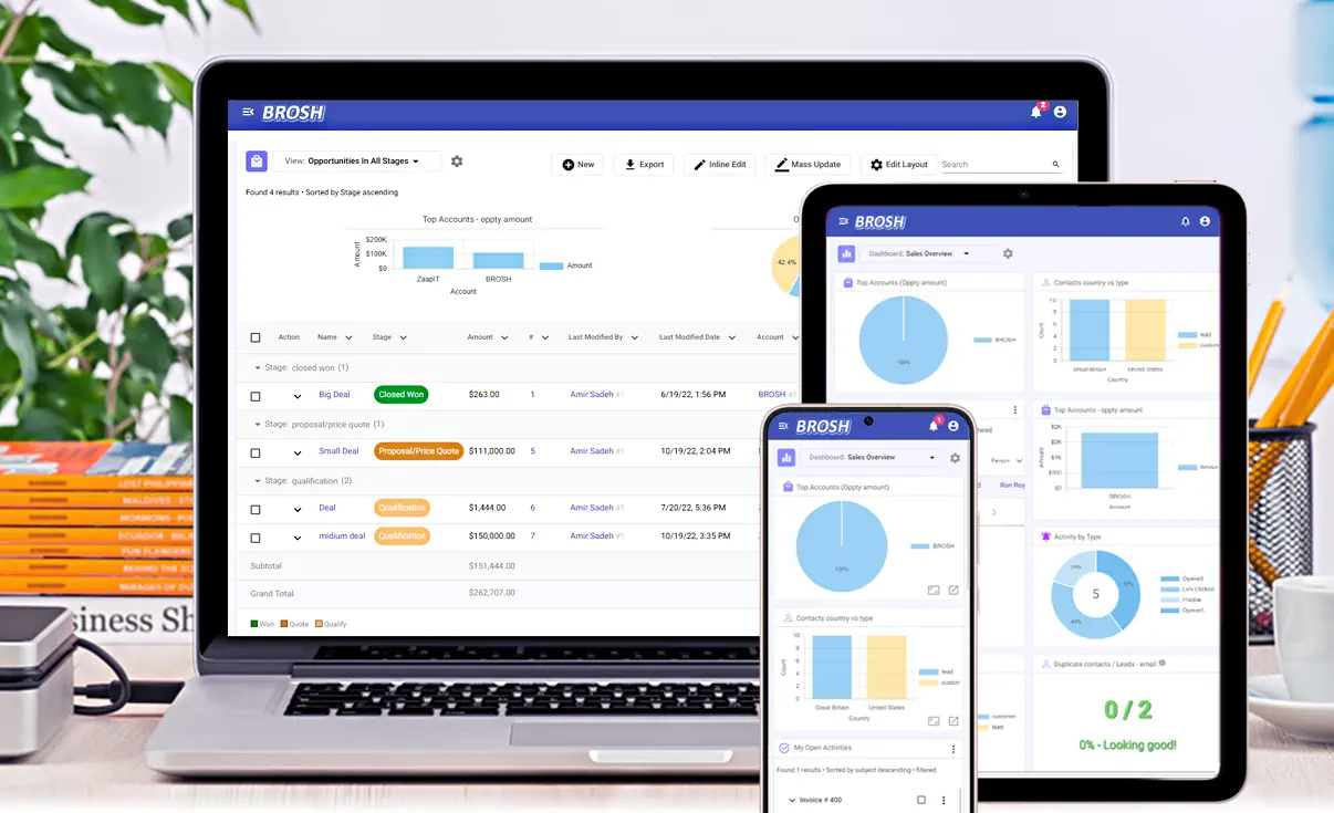 Empower your users and admins with BROSH-CRM built in data managment tools